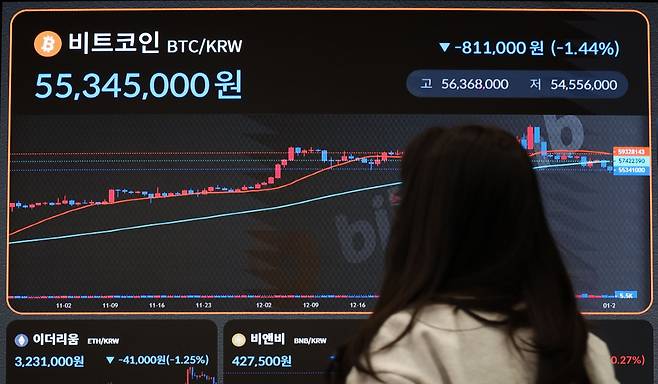 23일 서울 서초구 빗썸 고객지원센터 전광판에 비트코인 등 가상자산 가격이 표시되는 모습./뉴시스