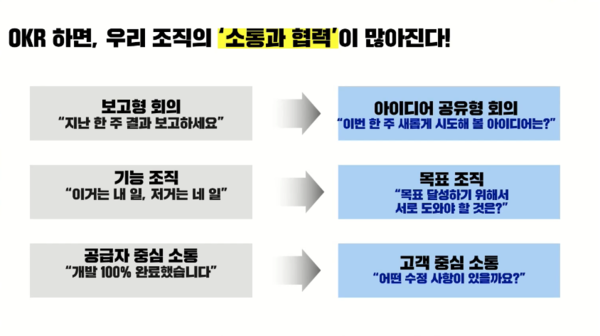 [출처:가인지캠퍼스]