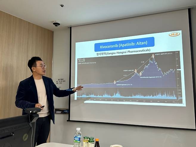 진양곤 HLB회장이 지난 18일 울산에서 열린 기업 설명회에서 중국 항서제약의 리보세라닙 시판 허가 이후 주가 추이를 설명하고 있다.