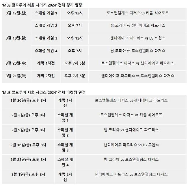 MLB 월드투어 서울 시리즈 2024 경기 예매 일정 [쿠팡플레이 제공. 재판매 및 DB 금지]