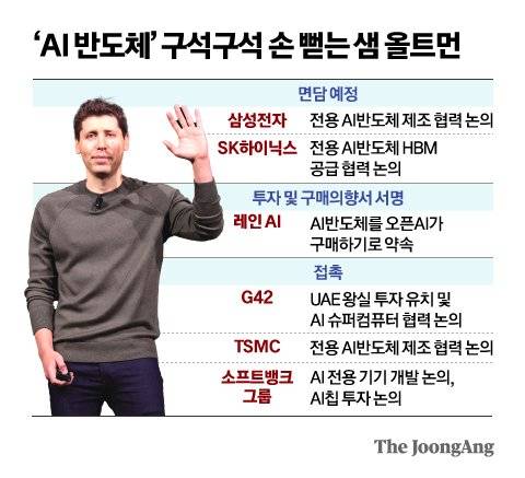 정근영 디자이너