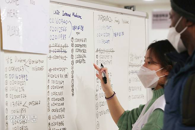 라파엘클리닉 본원에서 봉사자가 진료를 받으러 온 이주노동자들의 진료 순번을 칠판에 적고 있다.