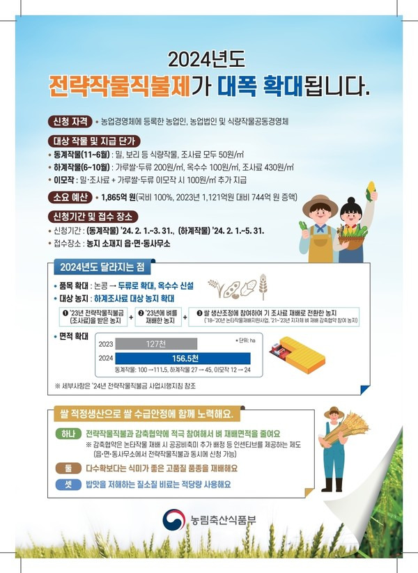 사진제공=여주시청