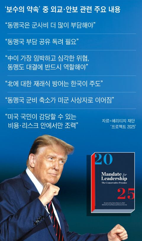 그래픽=김현국