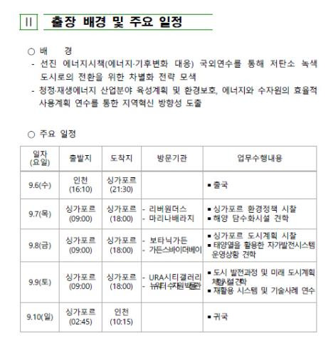 국외연수 일정표 [정보공개 자료 캡처]