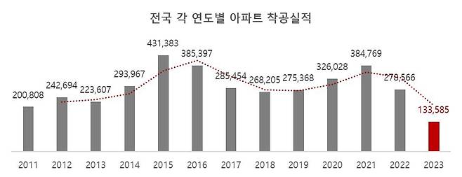 [리얼투데이 제공. 재판매 및 DB 금지]