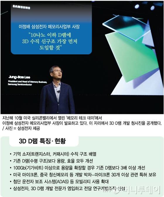 /사진 = 김현정 디자인기자