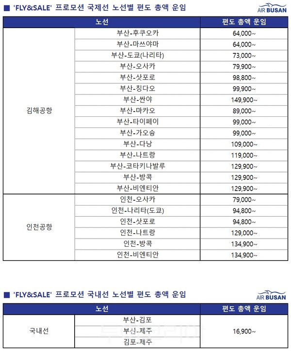 에어부산 FLY&SLAE 프로모션 노선별 편도 총액 운임표