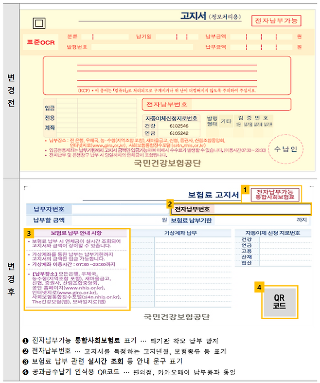 고지서 변경 전·후 비교. ⓒ국민건강보험공단