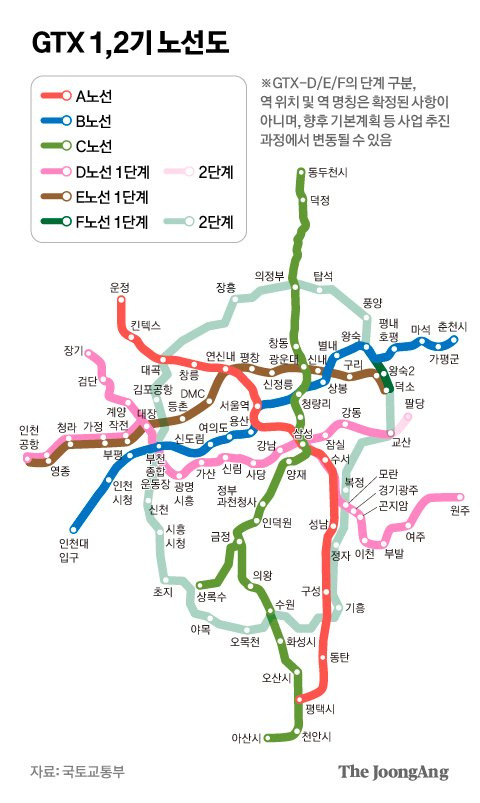 GTX 1,2기 노선도 그래픽 이미지. [자료제공=국토교통부]