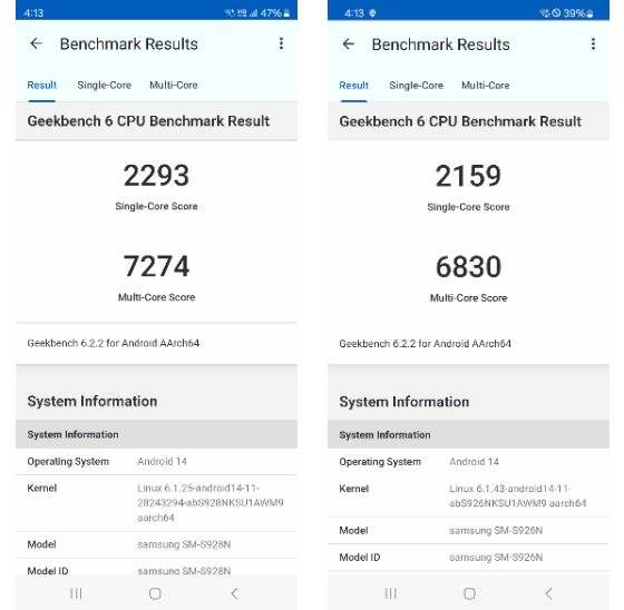 스마트폰의 두뇌에 해당하는 애플리케이션프로세서(AP)의 CPU(중앙처리장치) 성능을 측정하는 성능 평가 앱 긱벤치6 점수. 점수가 높을수록 성능이 뛰어나다. 왼쪽이 스냅드래곤8 3세대(S24 울트라), 오른쪽이 엑시노스2400(S24 일반·플러스). 이희권 기자