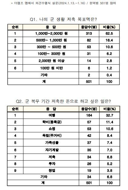 자료사진. / 사진=연합뉴스 캡처