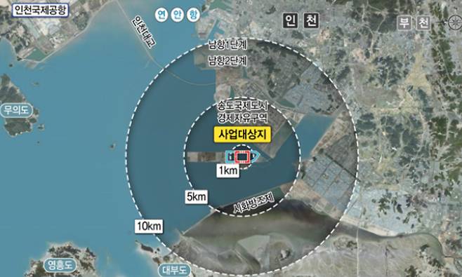 인천신항 항만배후단지 1단계 (2구역) 개발사업 [해양수산부]