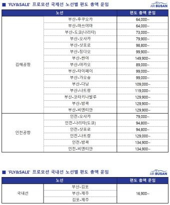 노션별 편도 총액 운임 [에어부산 제공. 재판매 및 DB 금지]