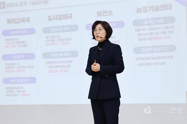 김보라 안성시장이 상반기 읍면동 정책공감토크에서 주요 시정 방향을 설명하고 있다. [사진제공=안성시]