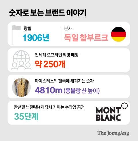김영옥 기자