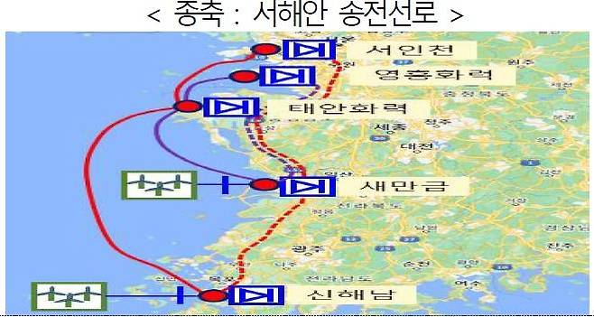 서해 '해저 전기 고속도로' 계획도 [산업통상자원부 제공. 재판매 및 DB 금지]