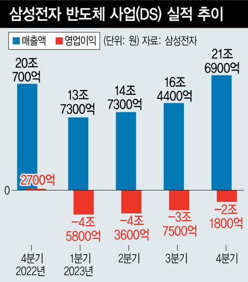 한겨레 그래픽