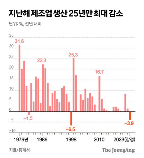 김경진 기자