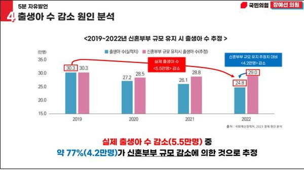 사진제공=고양특례시의회