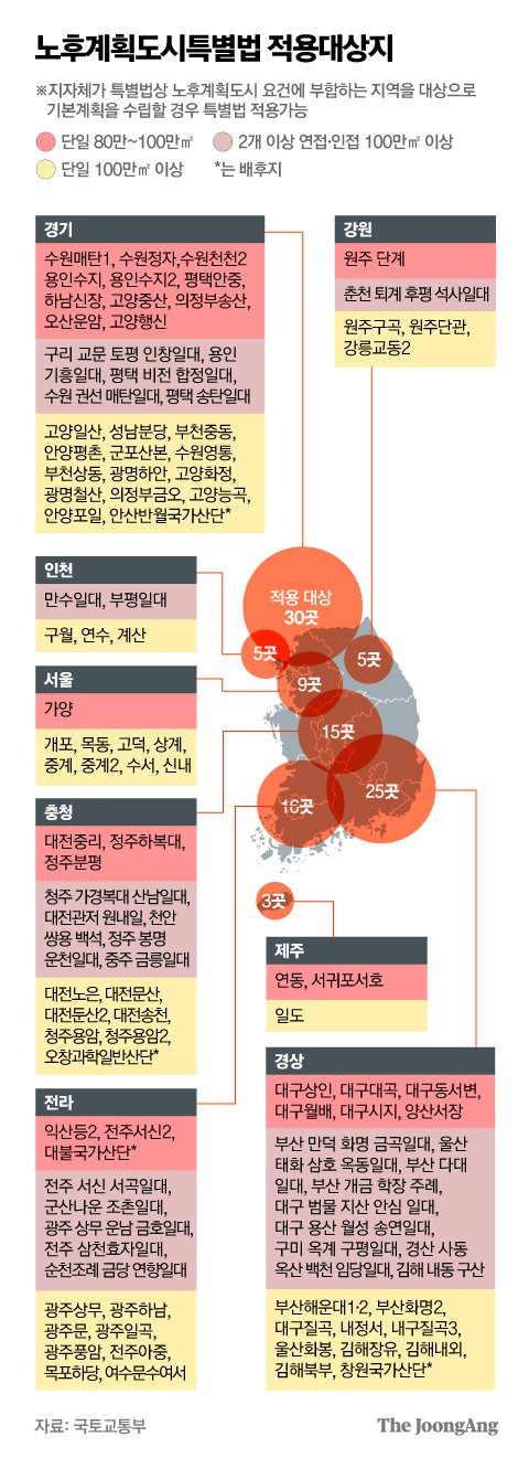 박경민 기자