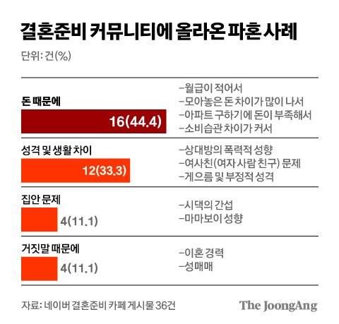 김경진 기자