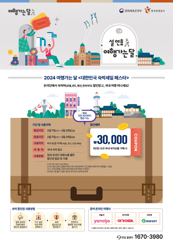 ‘설 연휴 여행가는 달과 함께하는 2024 숙박세일 페스타’ 인포그래픽. 한국관광공사 제공