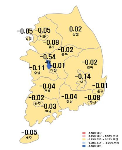 시도별 아파트 매매가격지수 변동률 [한국부동산원 제공]