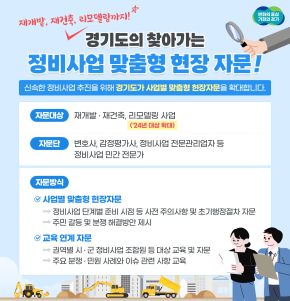 경기도 정비사업 맞춤형 현장 자문 그래픽(경기도 제공)