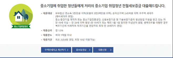 중기청 전세대출의 경우 시중에서 제공하는 대출상품보다 금리가 낮아 대환이 불가능하다.&nbsp; &nbsp;중기청 홈페이지 캡쳐.