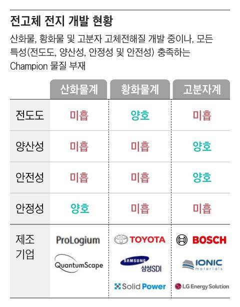그래픽=조선디자인랩 권혜인