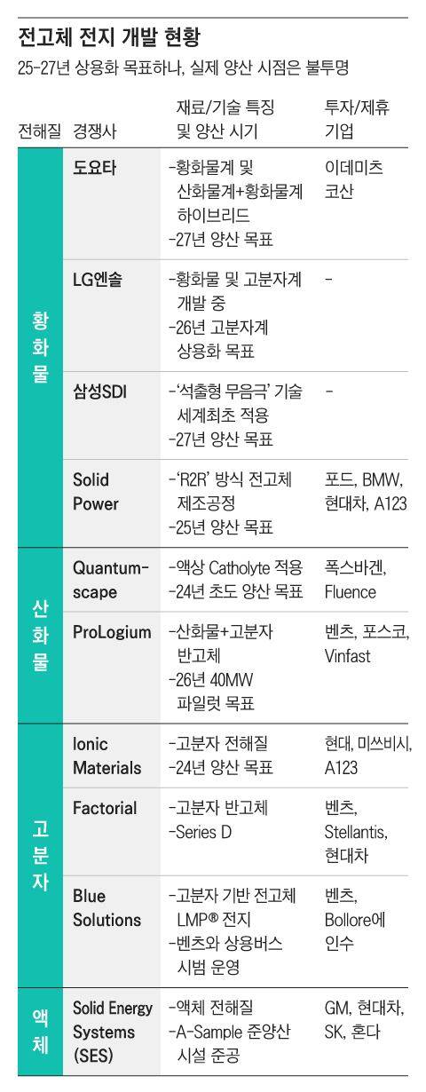 그래픽=조선디자인랩 권혜인