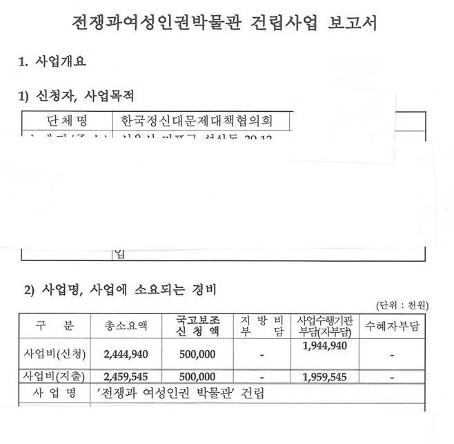 정의기억연대(옛 한국정신대문제대책협의회·정대협 전신)가 지난 2012년 9월26일 여성가족부에 제출한 보고서. 정의연 제공