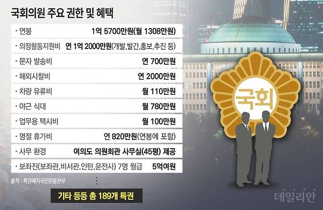 ⓒ박진희 그래픽 디자이너