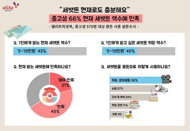 사진=연합뉴스