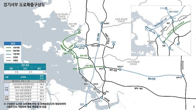 서부 도로 확충 구상도[경기도 제공]