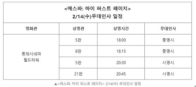 극장서 '에스파' 만난다..'에스파: 마이 퍼스트 페이지' 개봉 당일 무대 인사