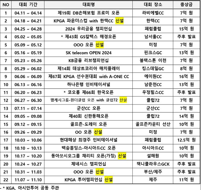 2024 KPGA 투어 일정.   /사진=KPGA