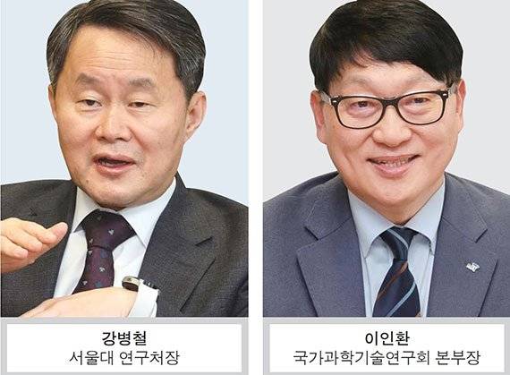 "R&D 현장 규제 풀고 연구자에 명확한 권한·책임