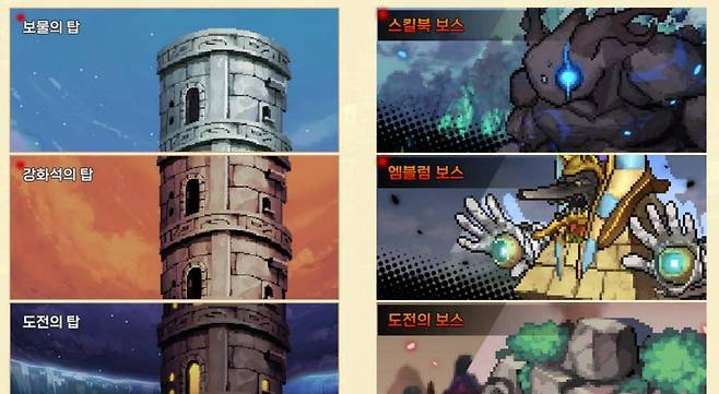 도전 콘텐츠들, 딱 필요할 만큼 있다