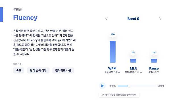 링글 AI가 제공하는 영어 숙련도 피드백 / 출처=링글