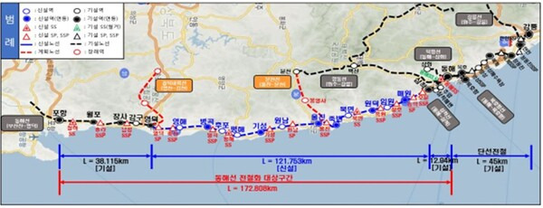 ▲국가철도공단은 포항에서 삼척 철도건설’ 및 ‘동해선전철화’ 사업의 전 구간 개통을 위해 영덕~삼척 구간에 특고압(22.9kV) 수·배전설비 공사를 완료하고 6일부터 전원을 공급한다고 밝혔다. ⓒ국가철도공단