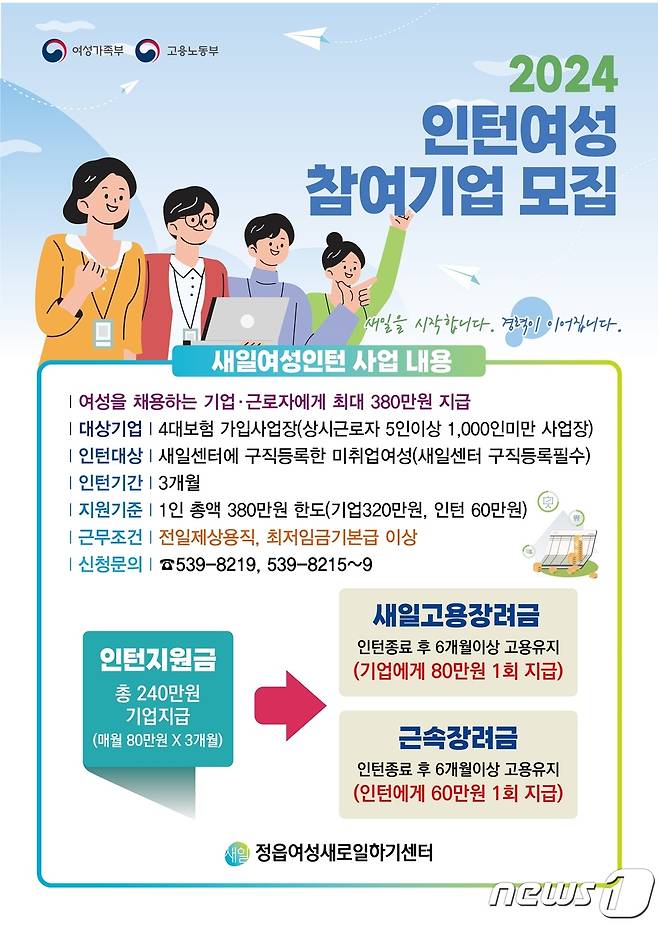 정읍여성새로일하기센터가 ‘새일여성인턴’ 사업에 참여할 여성과 기업을 대상으로 취업 프로그램을 진행한다.(정읍시 제공)2024.2.8/뉴스1