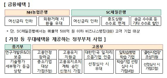 [교육부 제공]