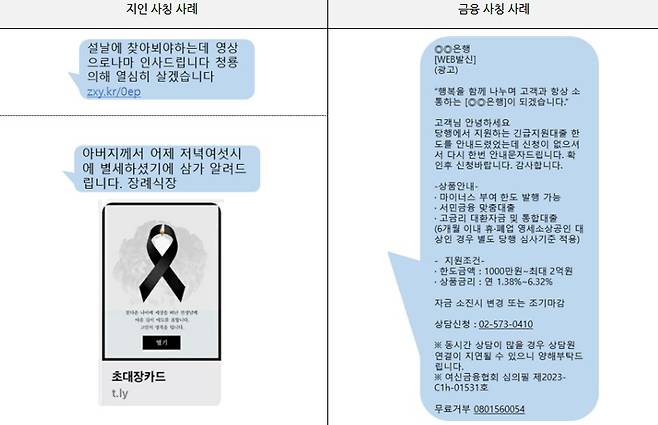 금융위원회 제공