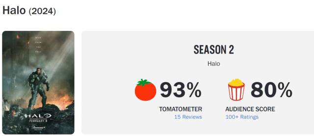 로튼토마토 캡처