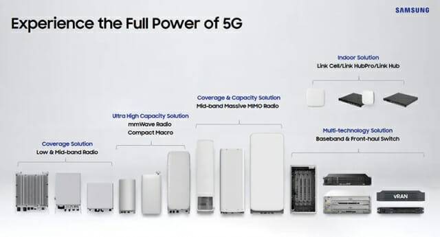 삼성 5G 통신 장비(사진=삼성전자)