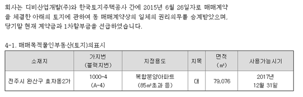 출처=엔비건설 감사보고서