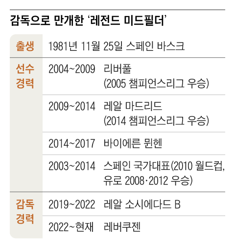 그래픽=조선디자인랩 권혜인