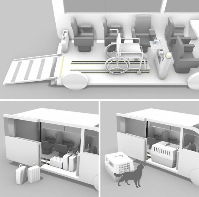 비즈니스 부문 대상을 수상한 For All팀의 ‘휠체어 이용 가능 PBV를 기반으로 한 다용도 모빌리티 서비스’ /사진=기아